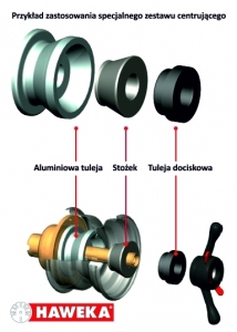 Zestaw centrująca do QUADÓW na wałek 40 mm - HAWEKA (280 400 055)