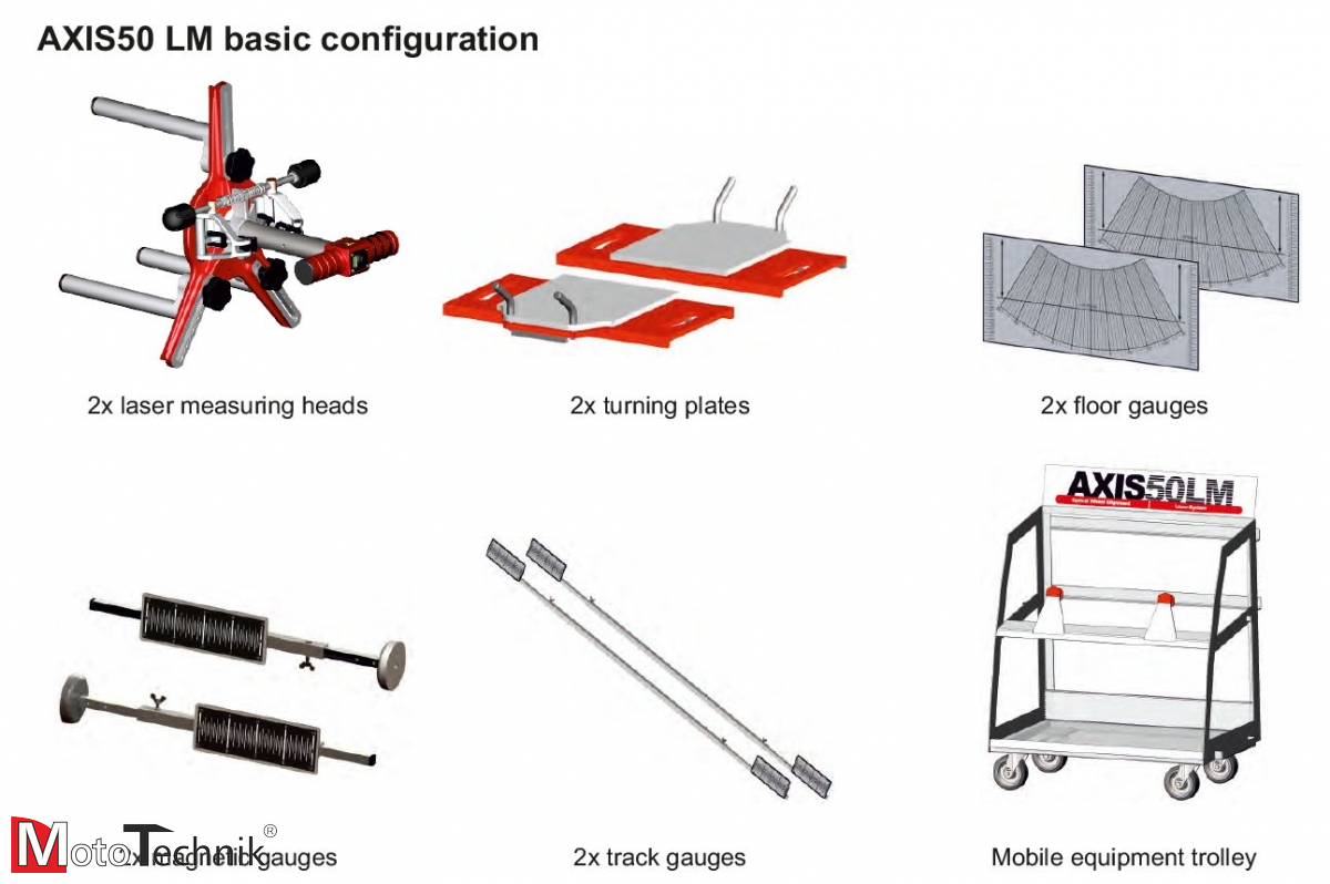 Urządzenie do Geometrii HAWEKA - AXIS50LM (maszyny rolnicze)