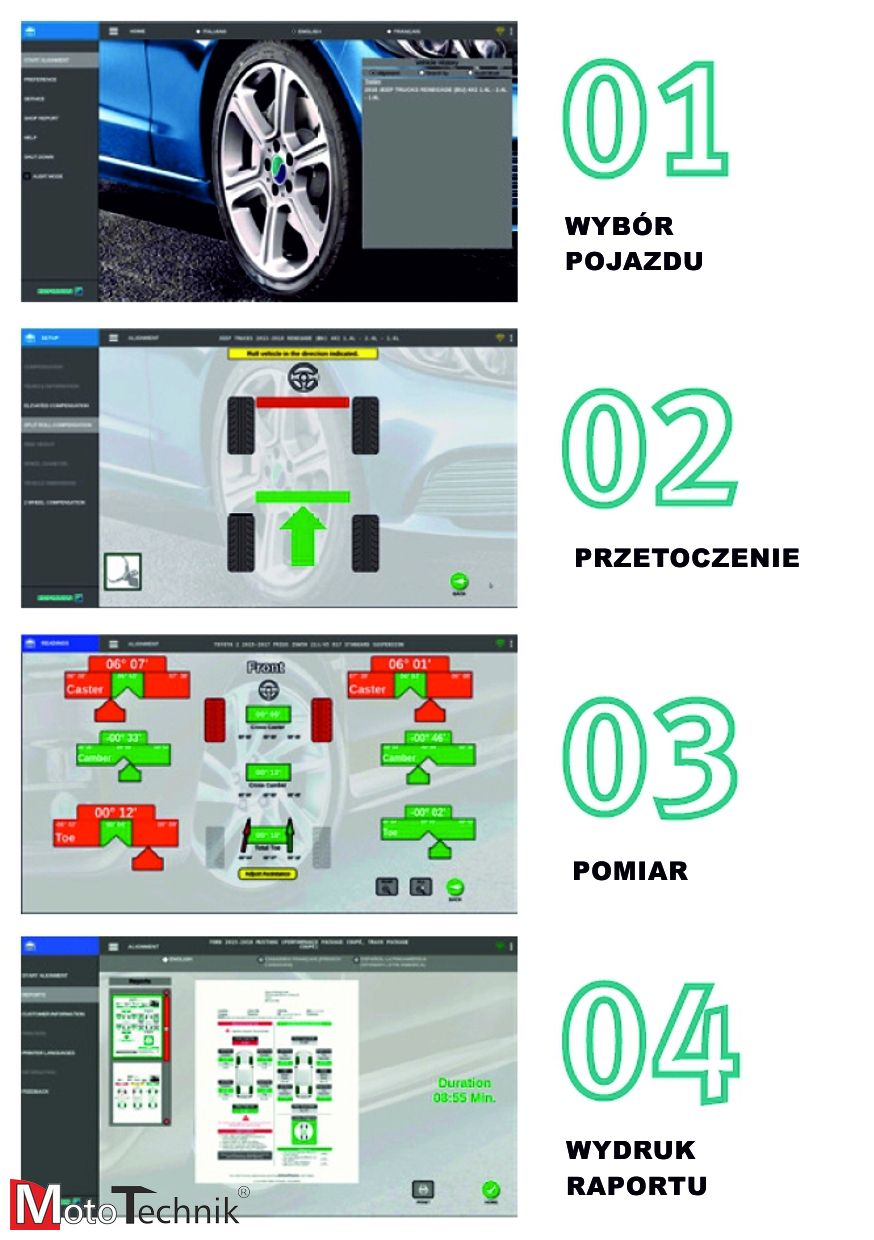 Urządzenie do Geometrii HOFMANN Geoliner ® 660 Lift AC100