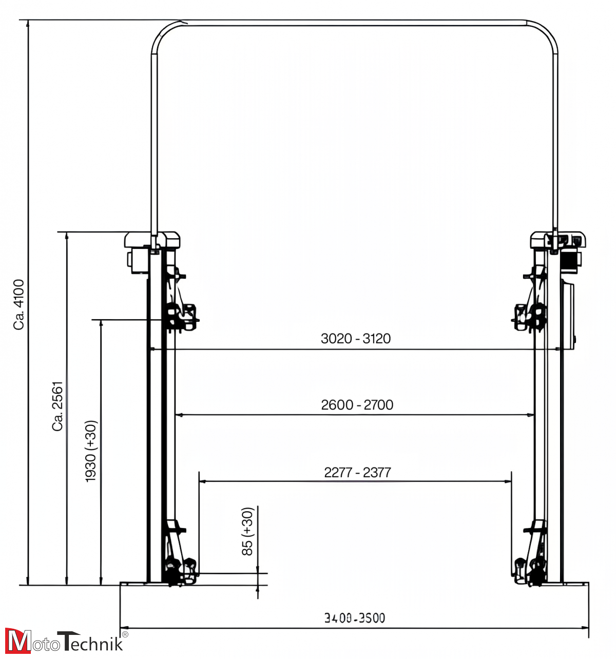 Podnośnik śrubowy 2-kolumnowy HOFMANN Duolift ® MTF 3000 C - new model
