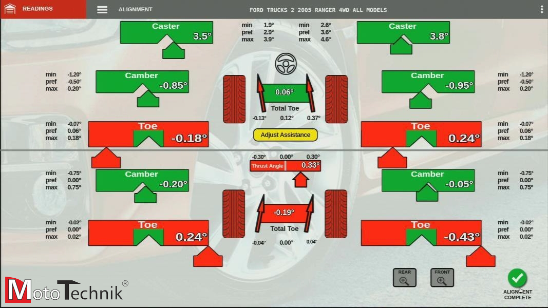 Urządzenie do Geometrii HOFMANN Geoliner ® 660 Lift AC100