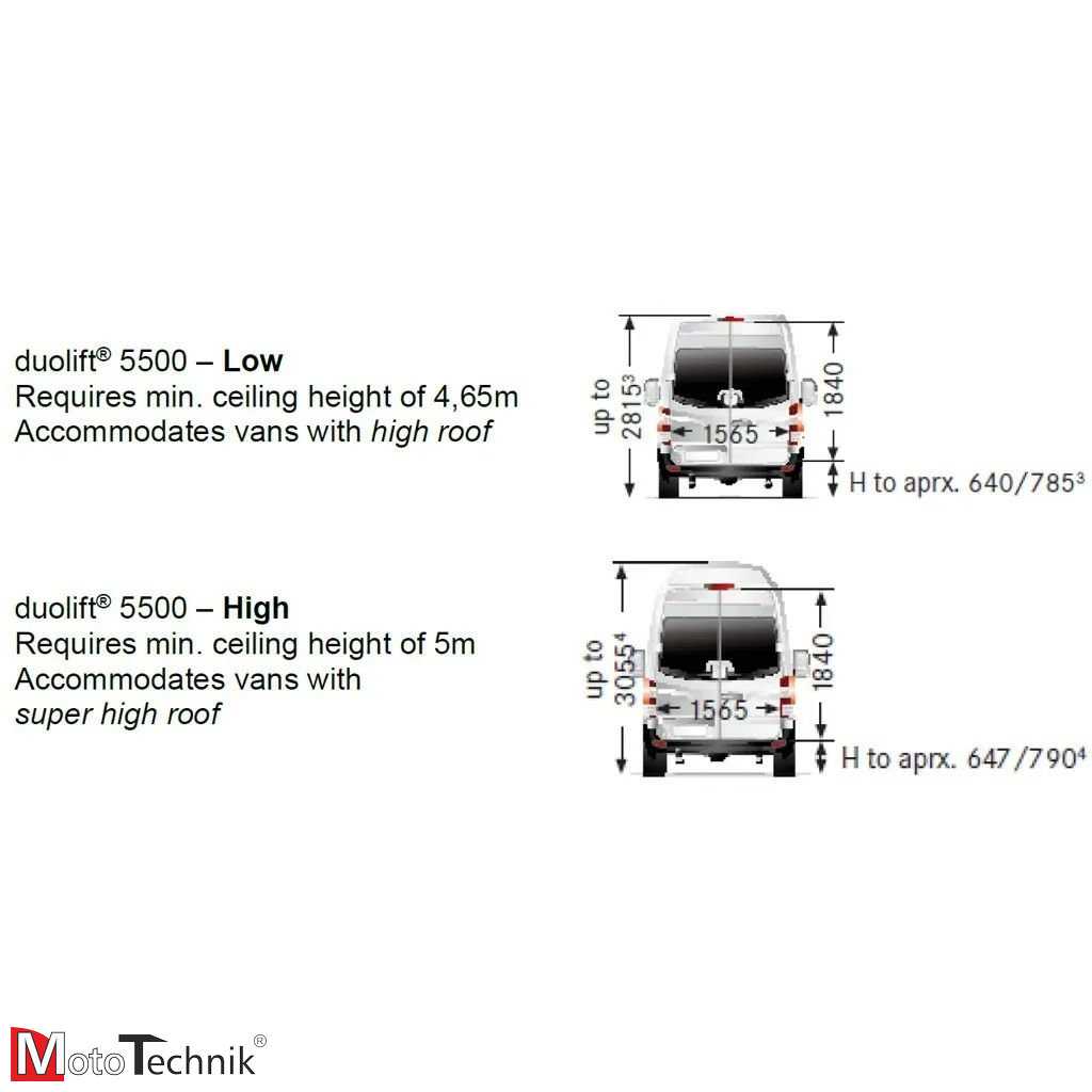 Podnośnik hydrauliczny dwukolumnowy HOFMANN Duolift ® HL5500